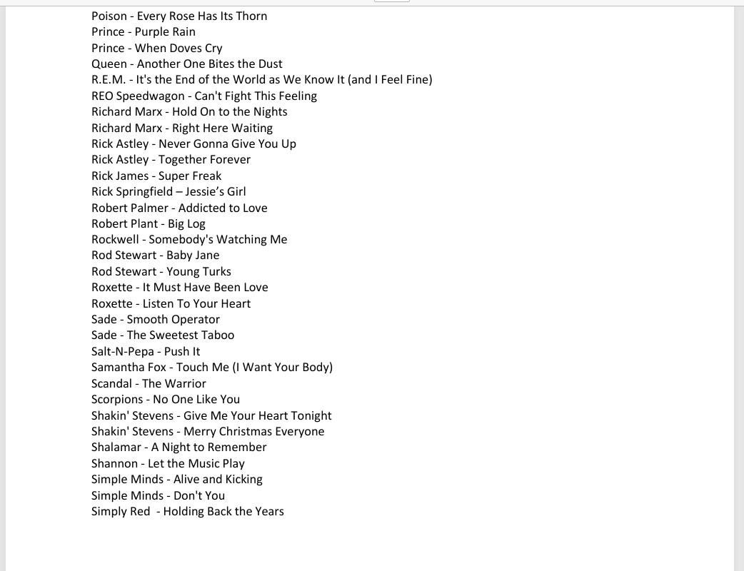 Classic 80s Music Videos REMASTERED [Vol. 1] 200 Videos 14 hrs *Exclusive*