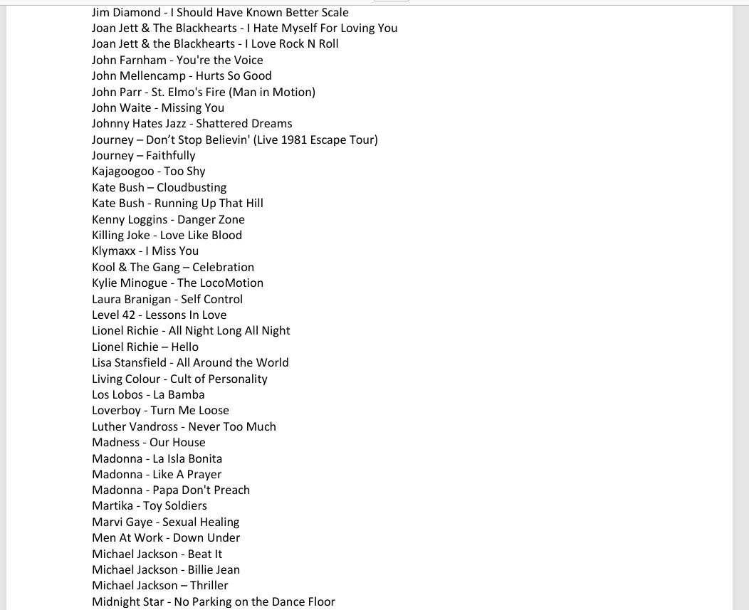 Classic 80s Music Videos REMASTERED [Vol. 1] 200 Videos 14 hrs *Exclusive*