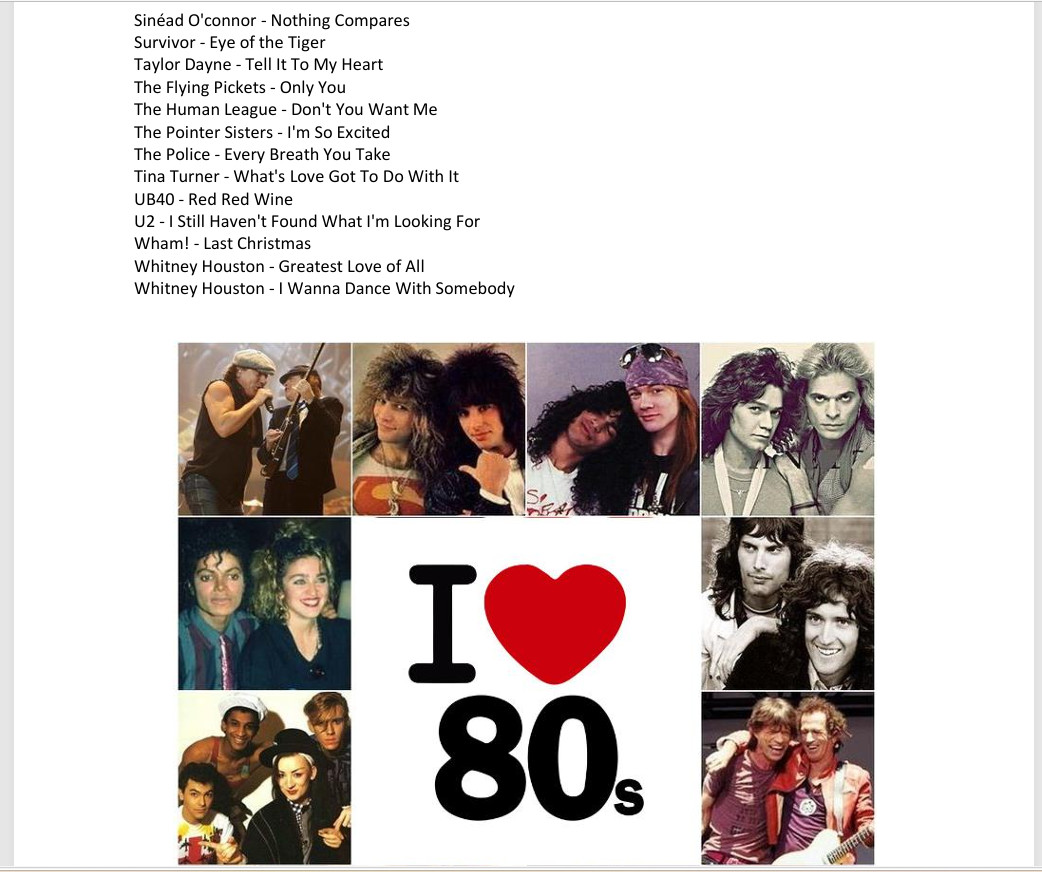 Classic 80s Music Videos REMASTERED [Vol. 1] 200 Videos 14 hrs *Exclusive*